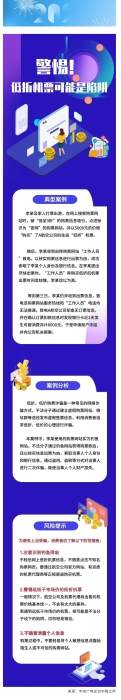 【以案說險】旅行購票需警惕！打折“超低價機票”？可能是陷阱→