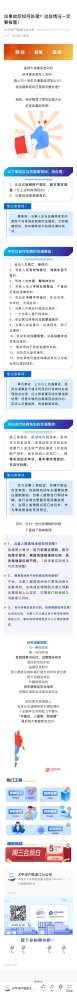 5.出事故后如何處理？這些情況一定要報警！