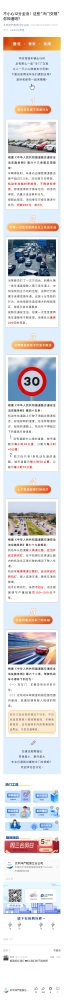 8.不小心12分全沒！這些“冷門交規(guī)”你知道嗎？