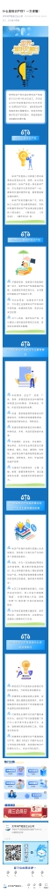 9.什么是知識(shí)產(chǎn)權(quán)？一文讀懂！