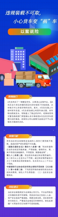 SC25020615339以案說險違規(guī)裝載不可取，小心貨車變“禍”車 (正確版)