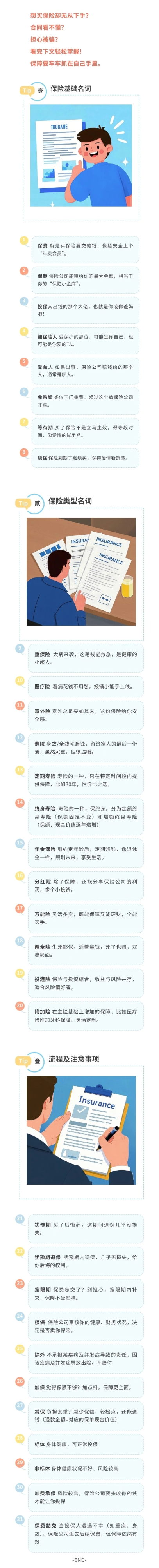保險(xiǎn)術(shù)語太專業(yè)，一文教你看懂