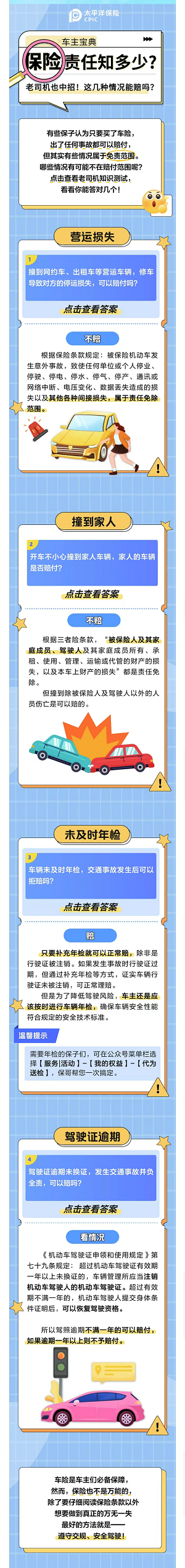 18.【車主寶典】出險(xiǎn)被拒賠？這幾種情況不能不知！