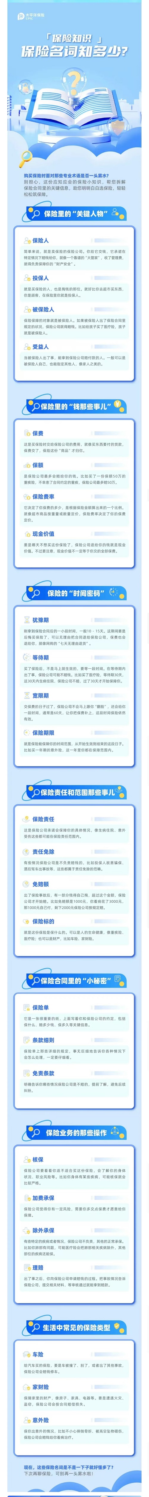 20.【保險(xiǎn)知識】保險(xiǎn)名詞知多少？