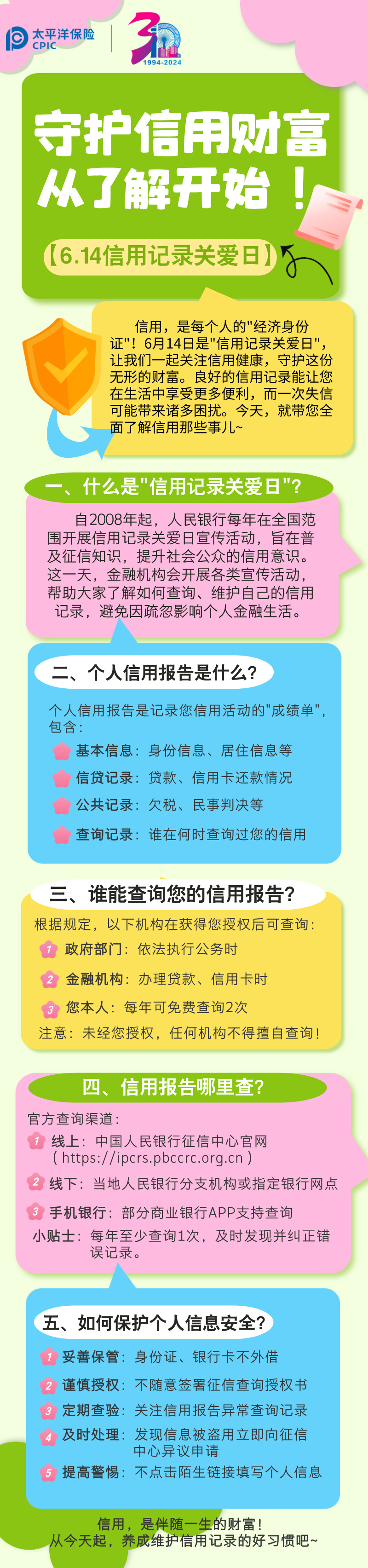 【6.14信用記錄關愛日】守護信用財富，從了解開始！ (1)