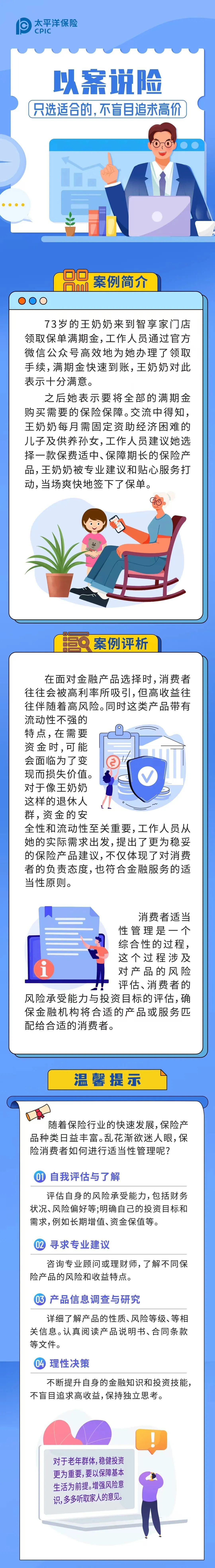 以案說險｜只選適合的，不盲目追求高價
