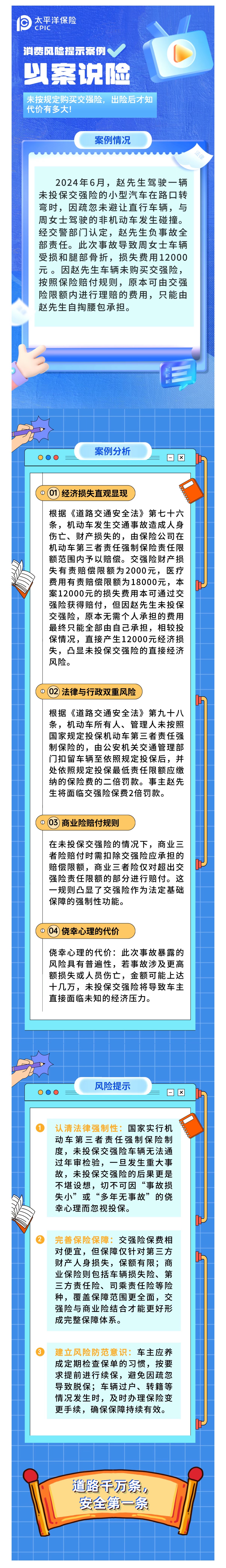 以案說險(xiǎn)-未按規(guī)定購(gòu)買交強(qiáng)險(xiǎn)，出險(xiǎn)后才知代價(jià)有多大！