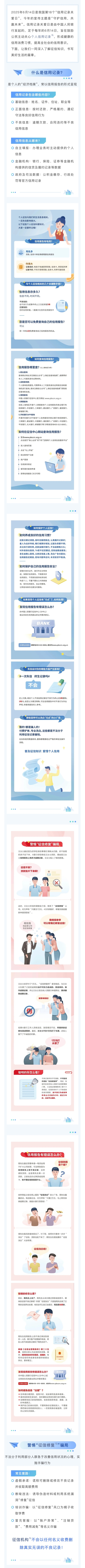 【守護(hù)信用，共贏未來】6·14信用記錄關(guān)愛日知識(shí)講堂