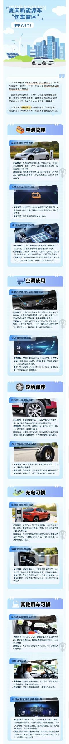 23.夏天新能源“傷車?yán)讌^(qū)”，你中了幾個？